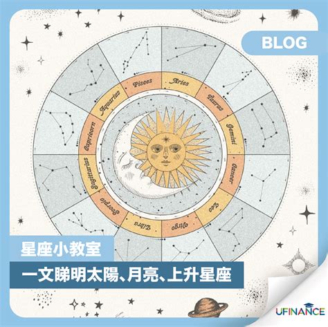 上升星座測試|上升星座查詢計算｜填入出生年月日時分，輕鬆幫你找出你的上升 